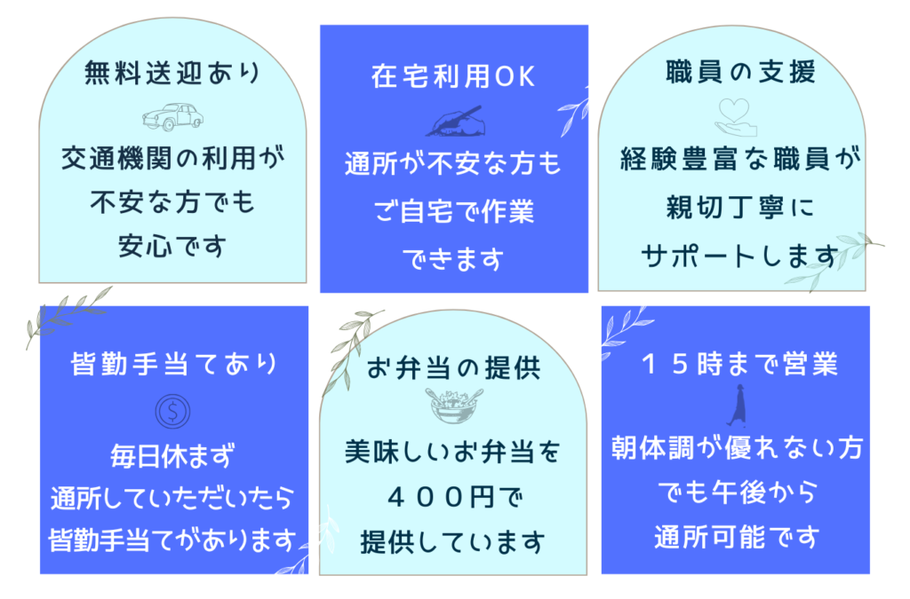 就労継続支援B型ソシアル案内